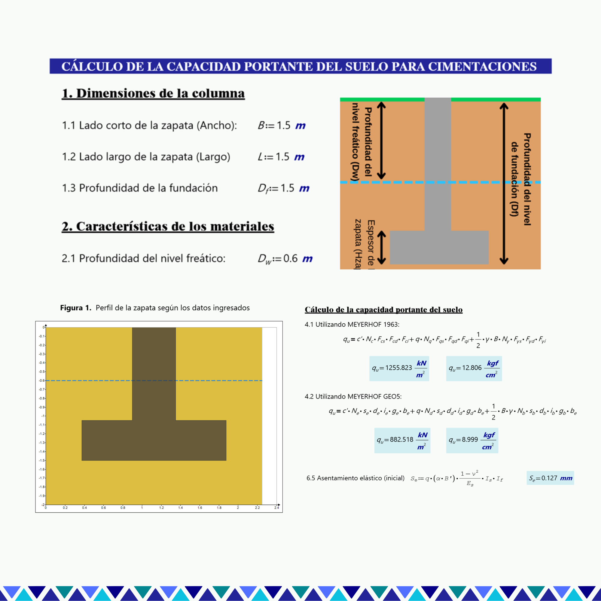 Plantilla Mathcad para el cálculo de la capacidad portante del suelo para cimentaciones - ACI 318-19 - Image 2