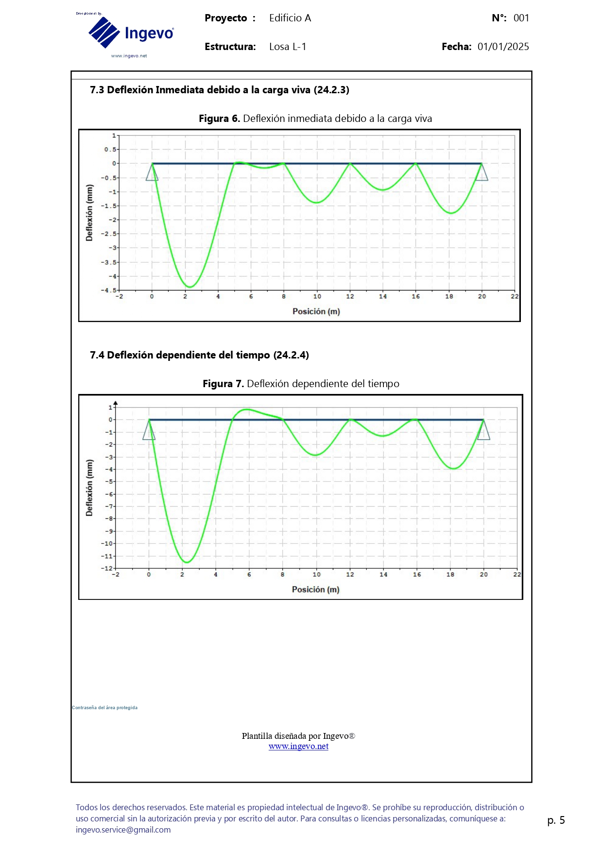 Plantilla Mathcad de diseño de losas aligeradas en una dirección de hormigón armado - ACI 318-19 - Image 7