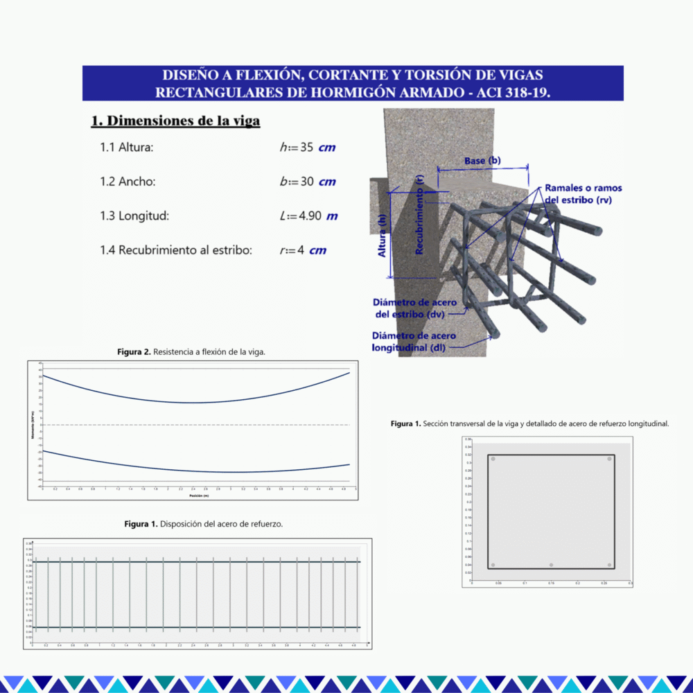 Pack plantillas Mathcad de diseño estructural de hormigón armado - ACI 318-19 - Image 3