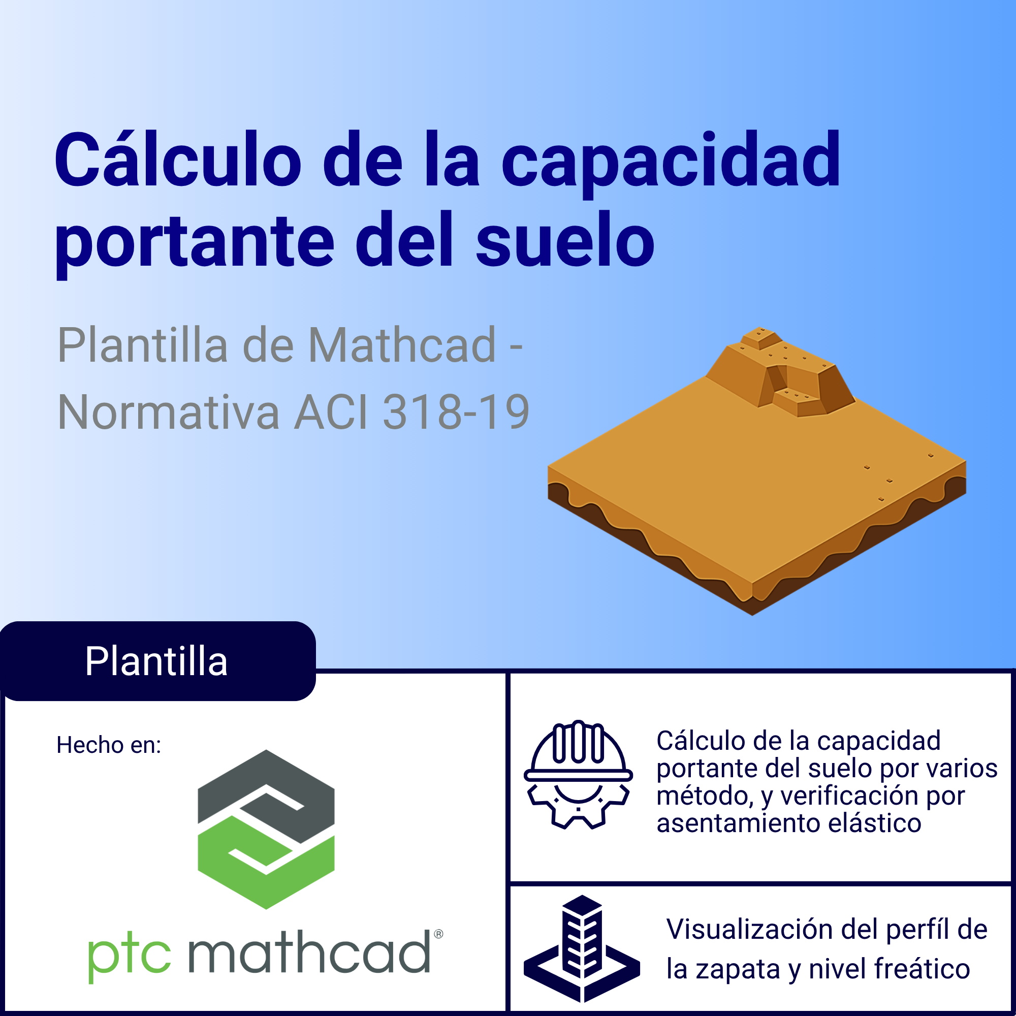 Plantilla Mathcad para el cálculo de la capacidad portante del suelo para cimentaciones - ACI 318-19