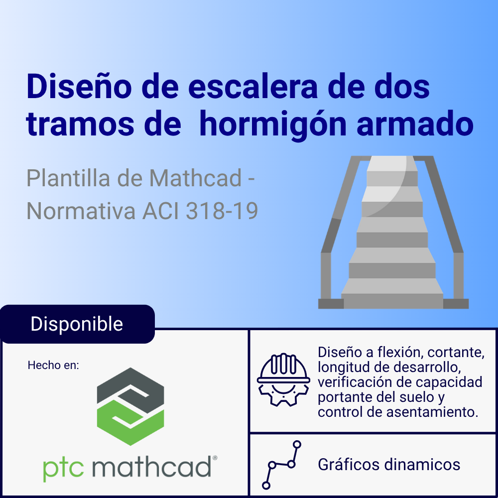 Diseño de escaleras de hormigón armado con descanso “Tipo I, II y III” – Según normativa ACI 318-19